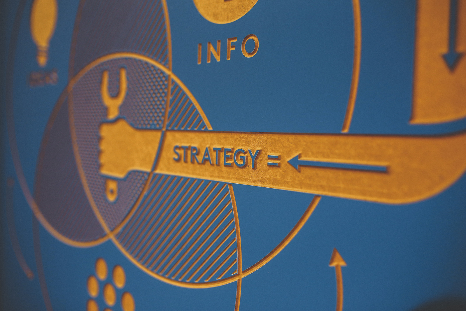 Agribusiness Strategy and Information Analysis Techniques