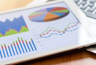 Importance of income Elasticity of demand