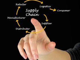 Supply chain management and agribusiness