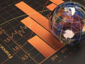 what is intermediate term financing ?