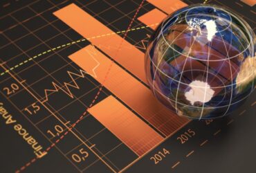 what is intermediate term financing ?