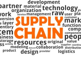 What are Supply chain Management Networks in Agribusiness?