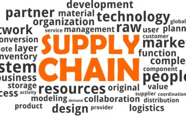 What are Supply chain Management Networks in Agribusiness?
