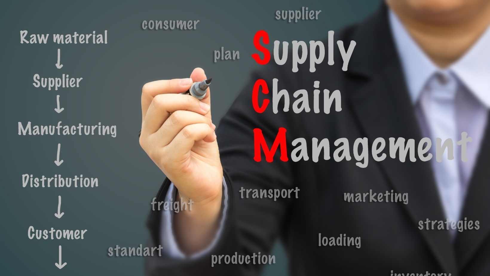 role-of-it-in-supply-chain-management-in-agribusiness-after-covid-19-pandemic