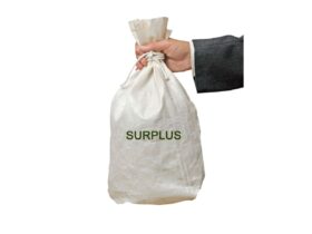 Producers Surplus of Agricultural Commodities