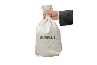 Producers Surplus of Agricultural Commodities